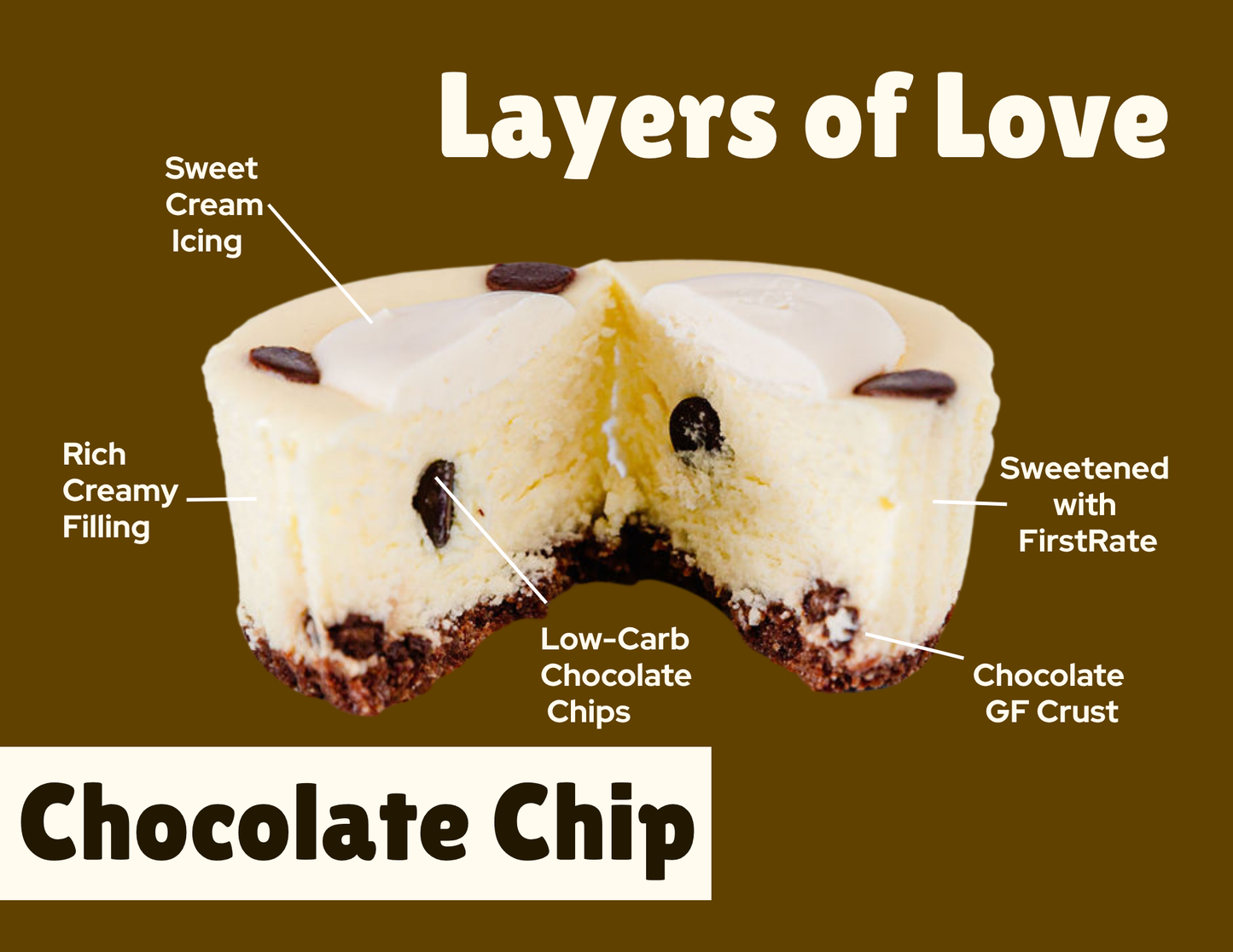 Chocolate chip cheesecake cup on a chocolate gluten-free crust – sugar-free and collagen-boosted