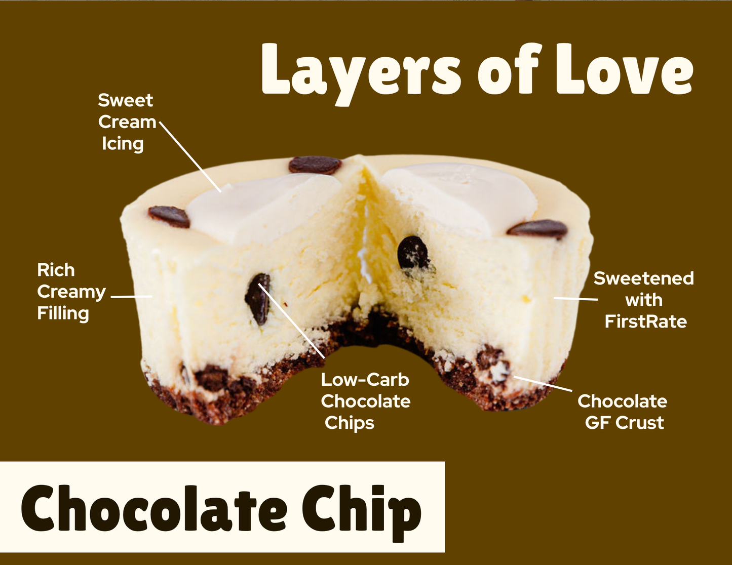 Chocolate chip cheesecake with sugar-free chips on a chocolate gluten-free crust – collagen-boosted and low-carb