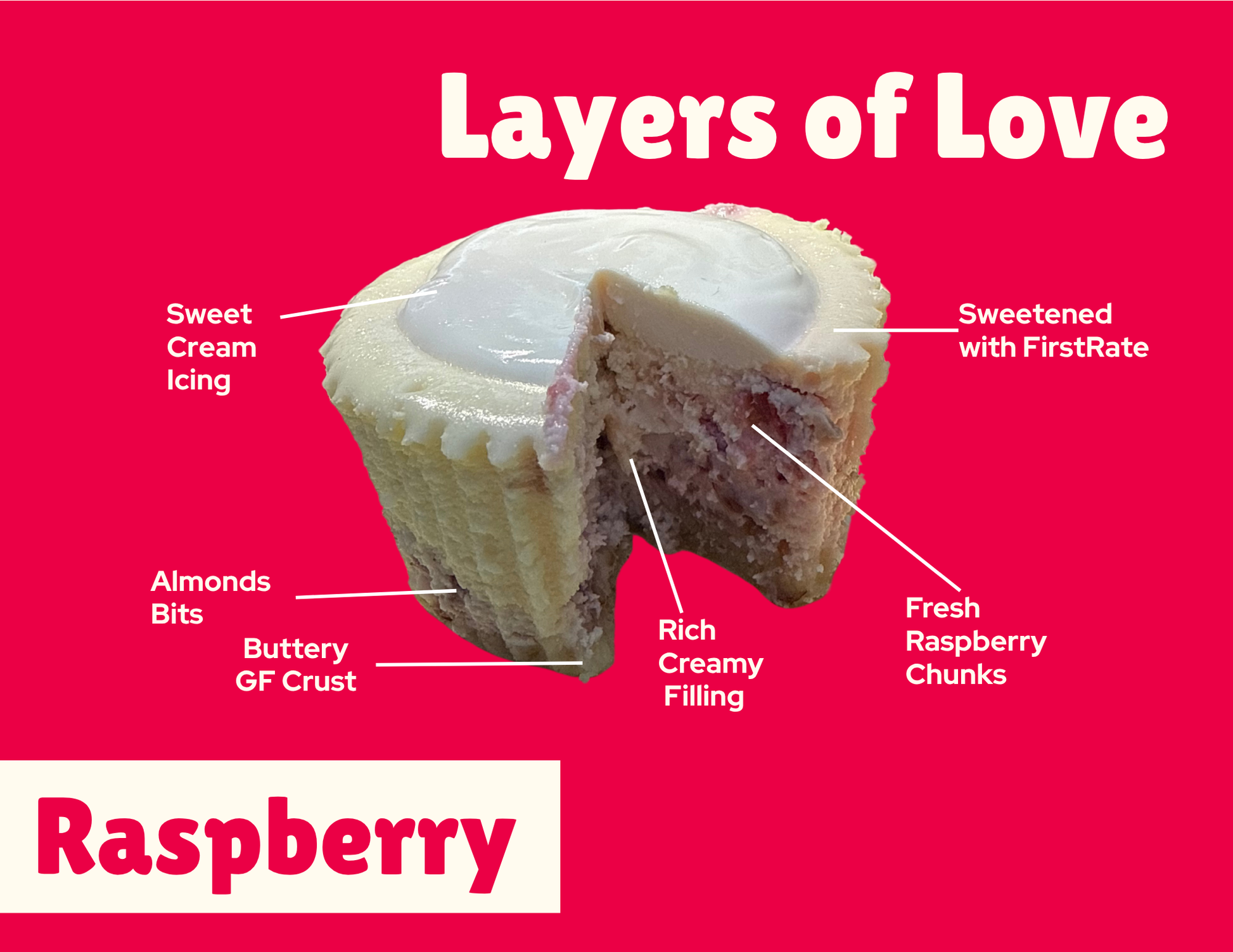 Raspberry cheesecake with real fruit chunks on almond crust – keto-friendly and no added sugar