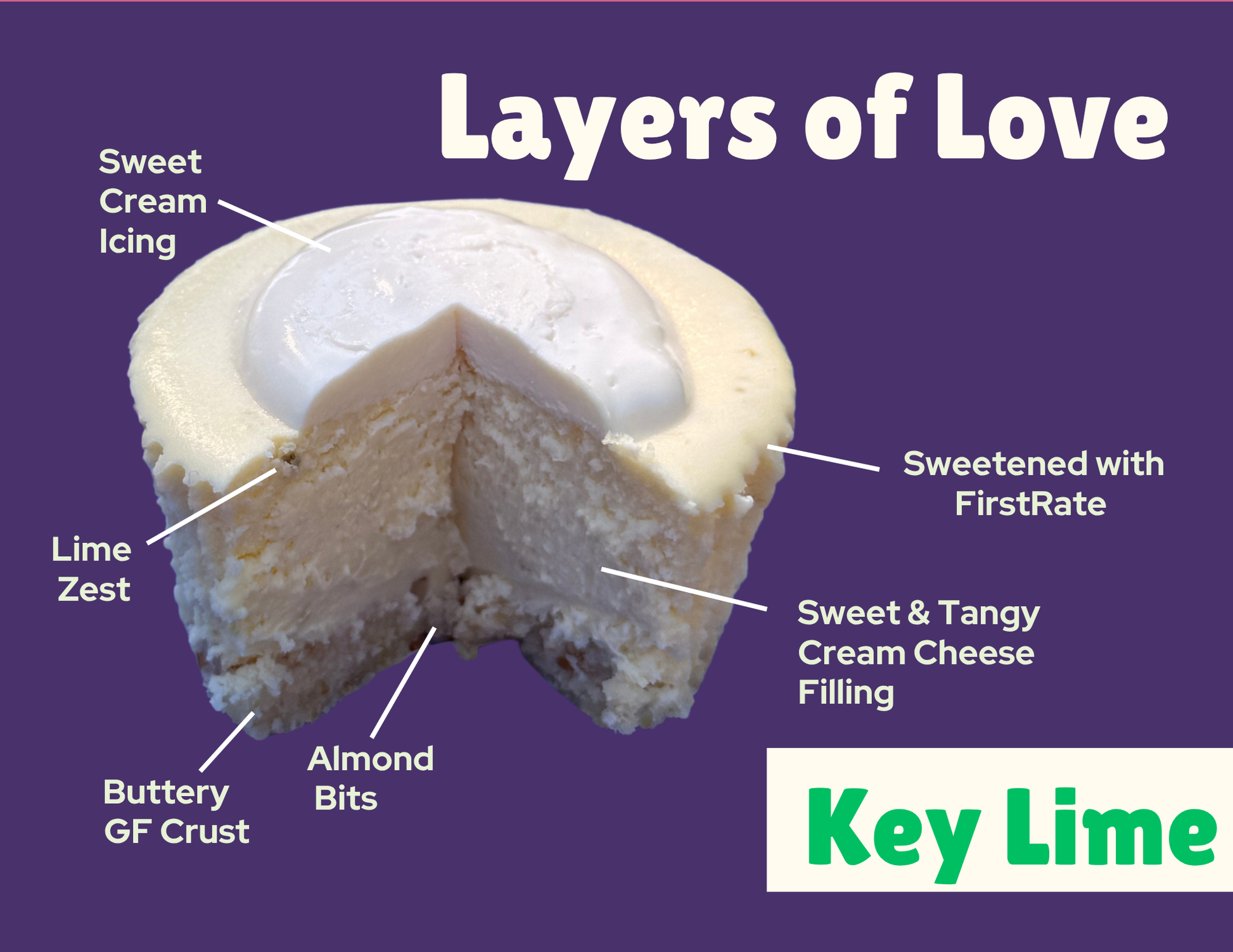 Key Lime cheesecake with fresh lime zest on gluten-free almond crust – diabetic-friendly dessert