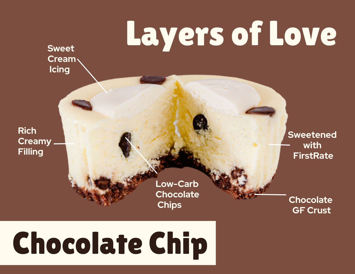 Starter 15-Pack: Premium Cheesecake Cups with Spiced Rum