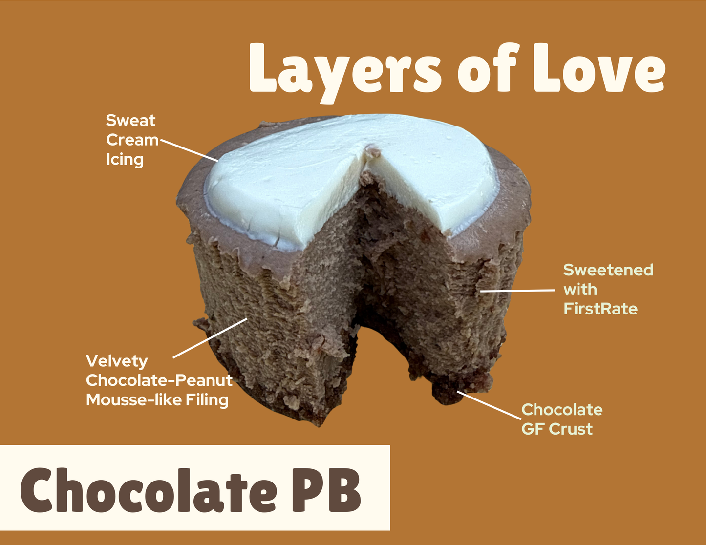 Starter 15-Pack: Premium Cheesecake Cups with Spiced Rum